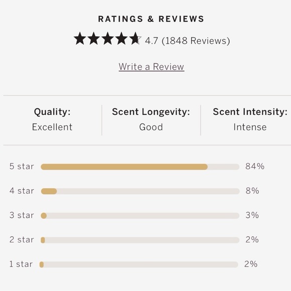 PINK LIMITED EDITION - POP JELLY! “FRSH & CLN” BODY MIST! NEW! FULL SIZE, 8.4 Oz - Picture 8 of 15